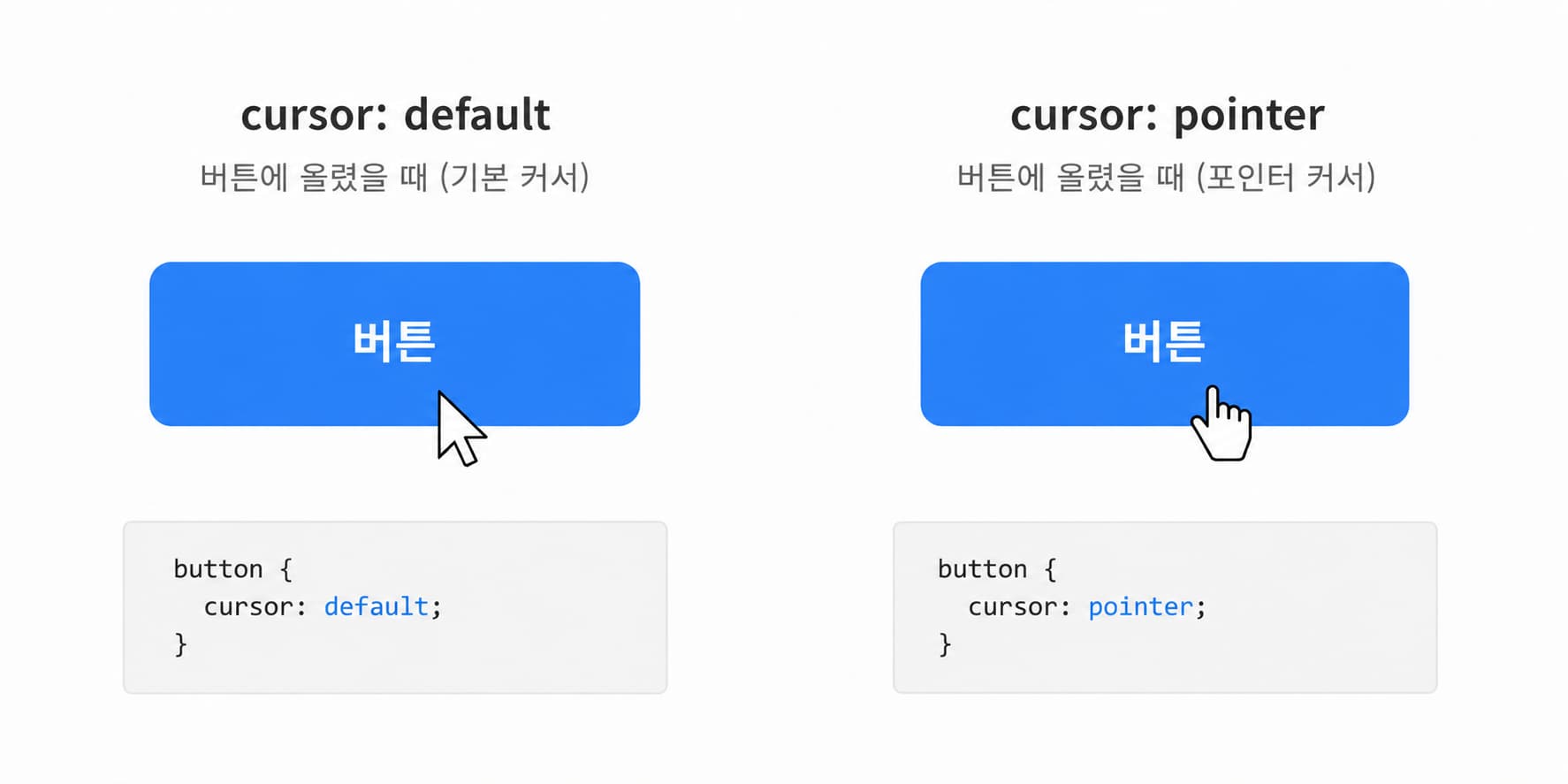 클릭 가능한 요소에 cursor pointer를 써야 할까?