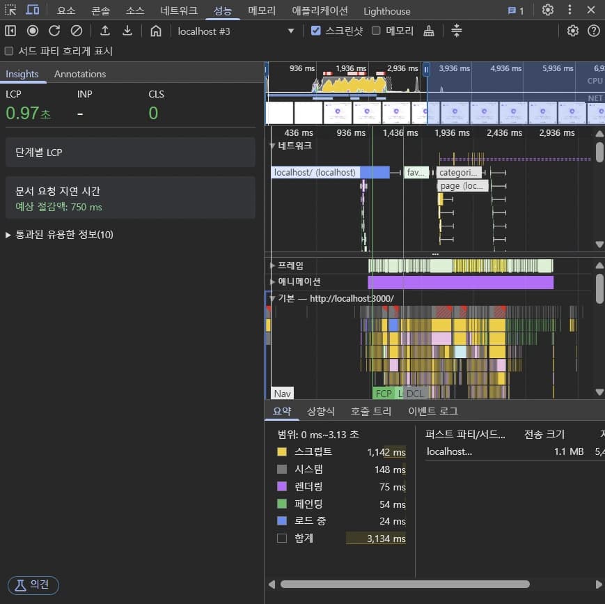 가상화+무한스크롤 적용한 LCP