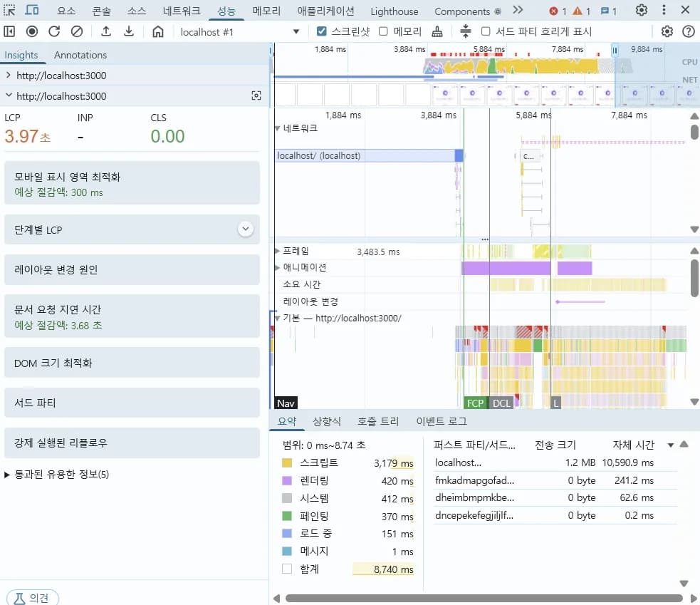 LCP가 무려 3.97초인 현재 상태