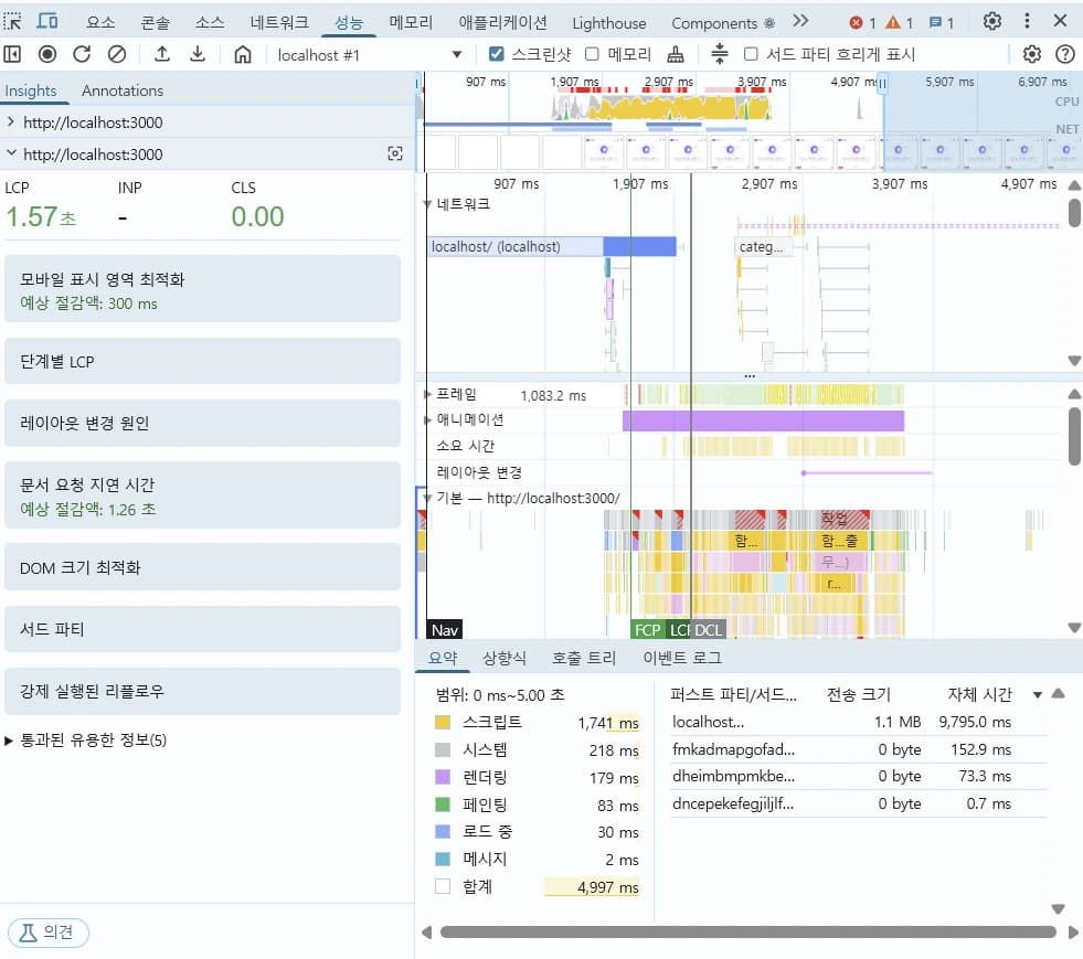 LCP가 1.57초로 줄어든 모습